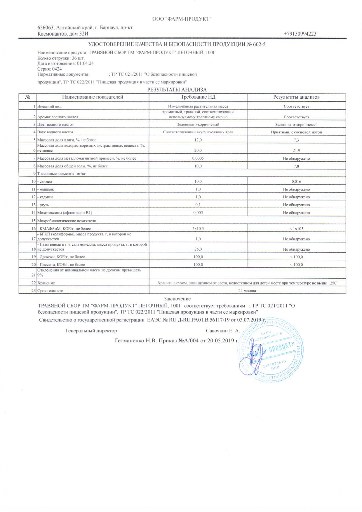 Паспорт №042024